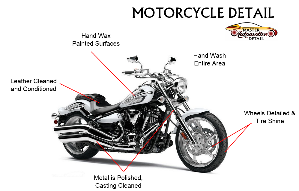 MOTORCYCLE DETAILING - Master Automotive Detail
